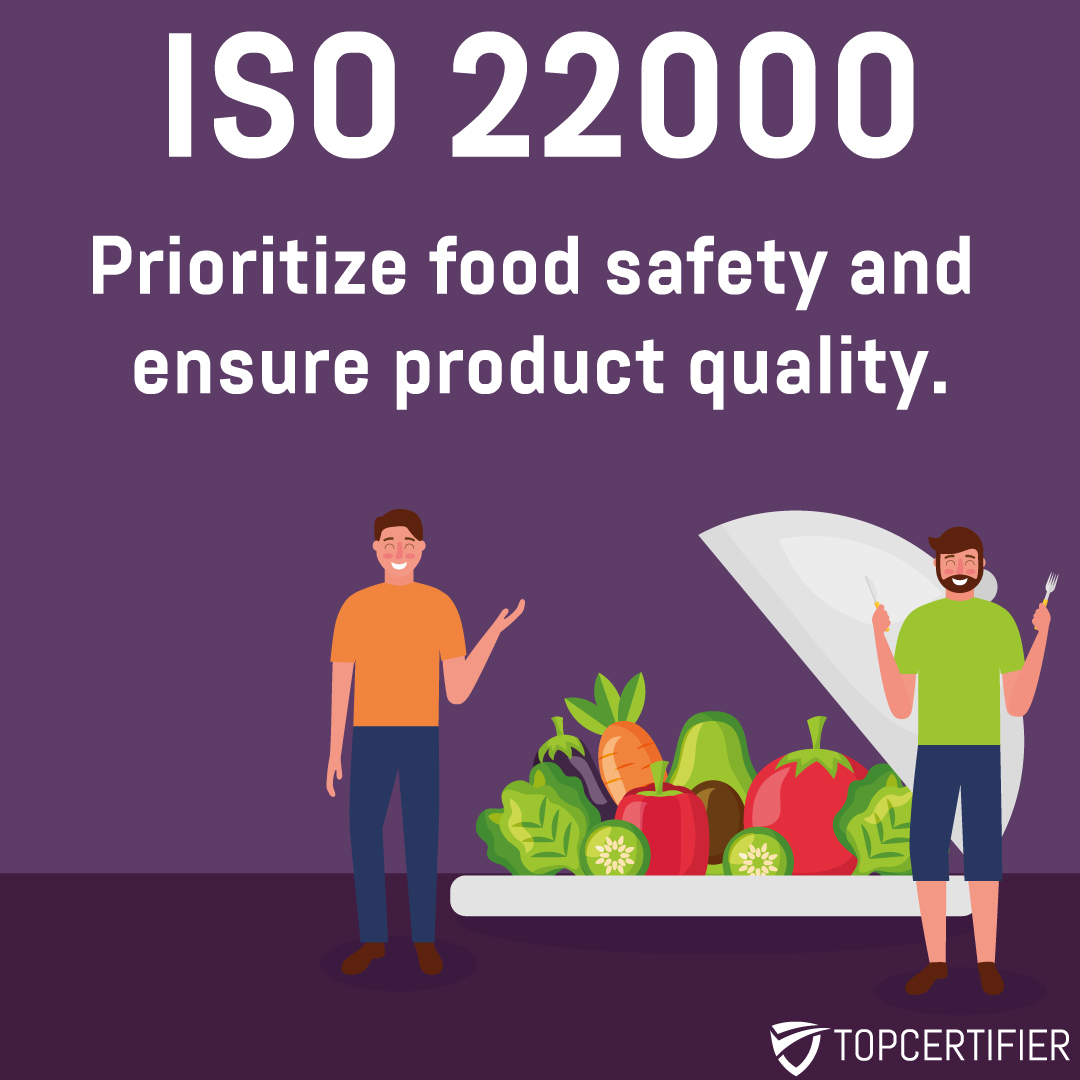 iso 22000 certification in Newzealand